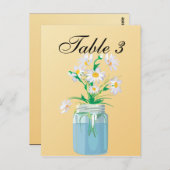 Sommertageskarte Postkarte (Vorne/Hinten)