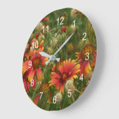 Sommerzeit Große Wanduhr (Winkel)