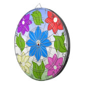 SommPetals Dartscheibe (Vorderseite rechts)