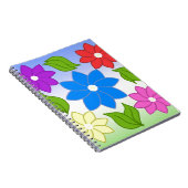 SommPetals Notizblock (Rechte Seite)