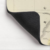 Somolien, Kenia 40 Mousepad (Ecke)