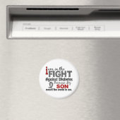 Son bedeutet für mich Diabetes Magnet (In Situ (Geschirrspüler))