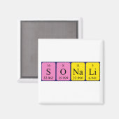 Sonali-Magnet für den periodischen Tabellennamen Magnet (Vorderseite/Rückseite)