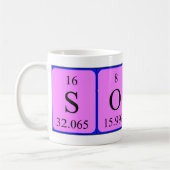 Sonali Periodenname Tasse (Links)