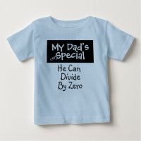 Sonderaktion meines Vaters