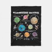 Sonderaktion "Neurodiverser Universum Space Planet Fleecedecke (Vorderseite)