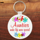 Sonderaktion Schlüsselanhänger (Vorderseite)