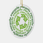 Sonderanstrich für gerecycelt Zeichen Keramik Ornament (Rechts)