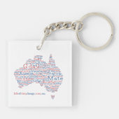 Sonderausgabe Aussie Slang Keyring Schlüsselanhänger (Rückseite)