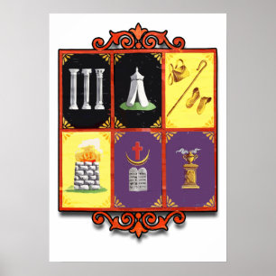 Sonderbare Mitlager-symbolisches Grad-Diagramm Poster