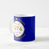 Sonderbestellung Blue, White, Gold, Class Wiederse Kaffeetasse (Vorderseite Links)