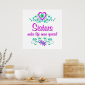 Sonderregister Poster (Küche)