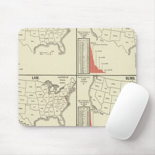 Sonderschulstatistik Mousepad (Mit Mouse)