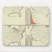 Sonderschulstatistik Mousepad (Vorne)