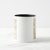 Sonderschulstatistik Tasse (Zentrum)