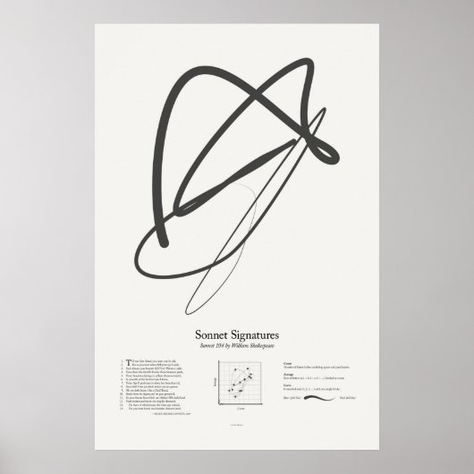 Sonett-Signaturen: Sonett 104 Poster (Vorne)
