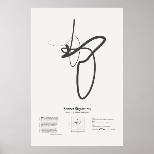 Sonett-Signaturen: Sonett 15 Poster (Vorne)