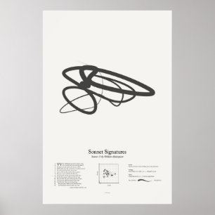Sonett-Signaturen: Sonett 17 Poster
