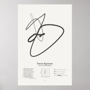Sonett-Signaturen: Sonett 1 Poster