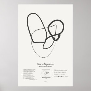 Sonett-Signaturen: Sonett 3 Poster