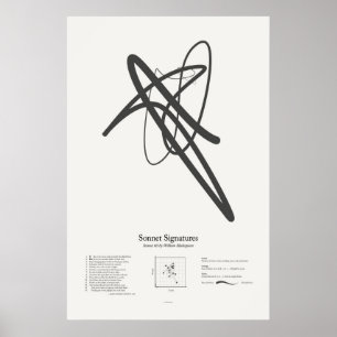 Sonett-Signaturen: Sonett 60 Poster