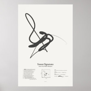 Sonett-Signaturen: Sonett 84 Poster