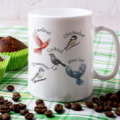Songbird Bird Watcher-Geschenk Kaffeetasse