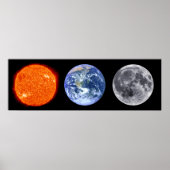 Sonne, Erde und Mond Poster (Vorne)