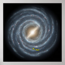 Sonne in der Milchstraße NASA