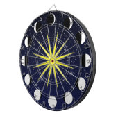 Sonne, Mondphasen und Sterne Dartscheibe (Vorderseite rechts)