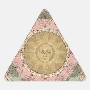 Sonne und Jahreszeiten Detail aus einer antiken Ka Dreieckiger Aufkleber