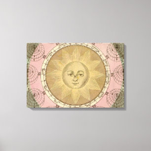 Sonne und Jahreszeiten Detail aus einer antiken Ka Leinwanddruck