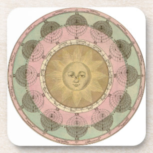Sonne und Jahreszeiten Detail von einer antiken Ka Getränkeuntersetzer
