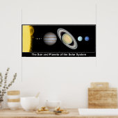 Sonne und Planeten des Sonnensystems Poster (Küche)