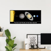 Sonne und Planeten des Sonnensystems Poster (Heimbüro)