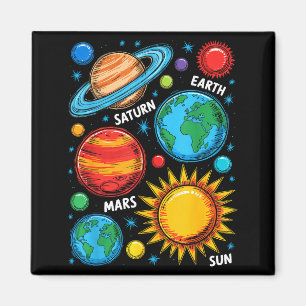 Sonnen-system-planeten Erde Mars Saturn Sonne Skiz Magnet