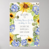 Sonnenblume Mommy to Bee Bumblebee Blue Hydrangeas Poster (Vorne)