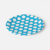 Sonnenblume Pappteller (Schrägansicht)