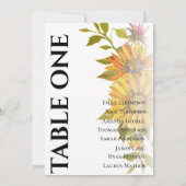 Sonnenblume Rustikale Flora Hochzeitstabelle (Rückseite)