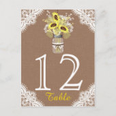 Sonnenblume Spitzen Mason Jar Rustic Wedding Table Postkarte (Vorderseite)