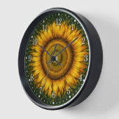 Sonnenblume Uhr (Winkel)