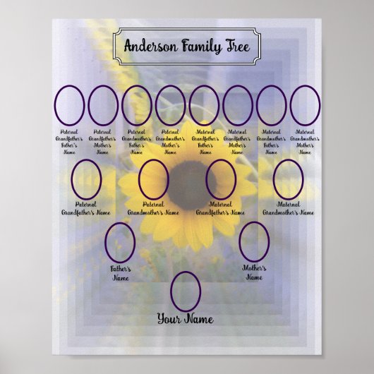 Sonnenblumen 3D-Design mit Oval Ancestor-Fotos Poster (Vorne)