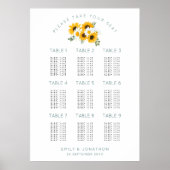 Sonnenblumen 9 Tische 90 Gästekarte Poster (Vorne)