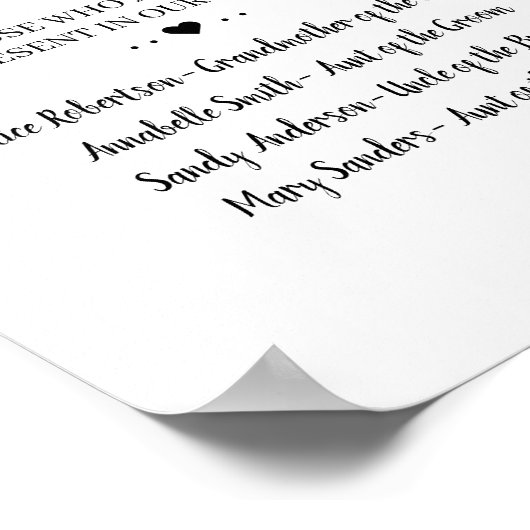 Sonnenblumen Grün im Zeichen der Erinnerung Poster (Ecke)