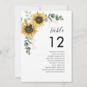 Sonnenblumen Hochzeit Tischnummer 12 Sitzplan (Rückseite)