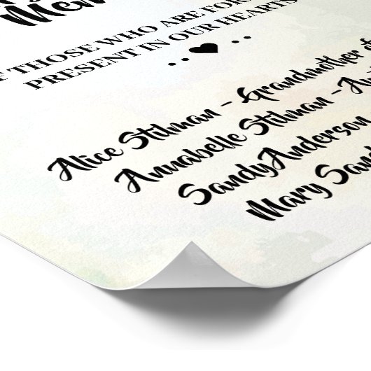 Sonnenblumen im Zeichen der Erinnerung Poster (Ecke)