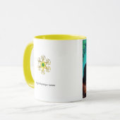 SONNENBLUMEN MIT SCHWARZER KATZE IN BLAUEM TURQUOI TASSE (Vorderseite Links)