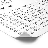 Sonnenblumen Sitzkronen Tischnummer Alphabetisch Poster (Ecke)