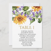 Sonnenblumen Tischnummer 1 Sitzplan (Rückseite)