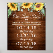 Sonnenblumen Unsere Liebe Story Timeline Wedding S Poster (Vorne)